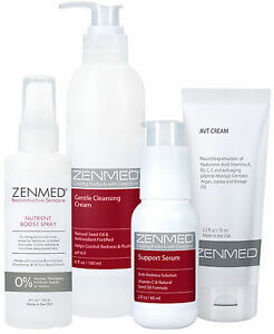 ZENMED Rosacea Treatments